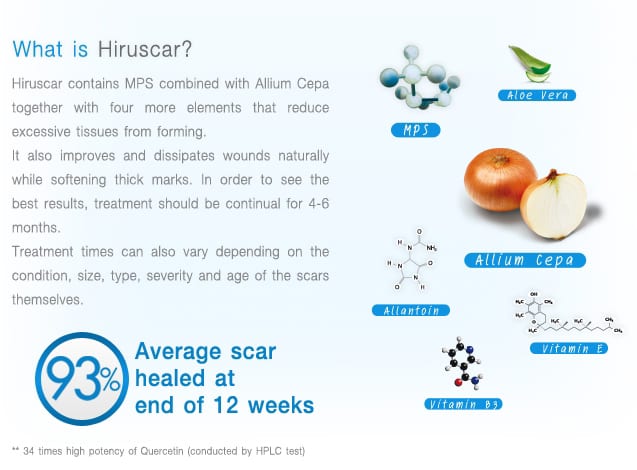 hiruscar acne healing review