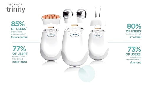 NuFACE Trinity Facial Toning Devices reviews