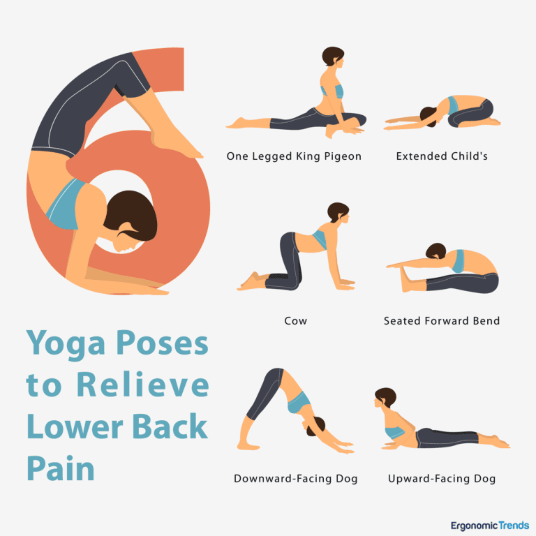 6 Yoga Poses and Tips to Alleviate Back Pain – Miosuperhealth