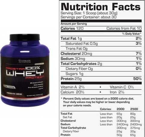 Ultimate Nutrition Whey Protein Review – Miosuperhealth